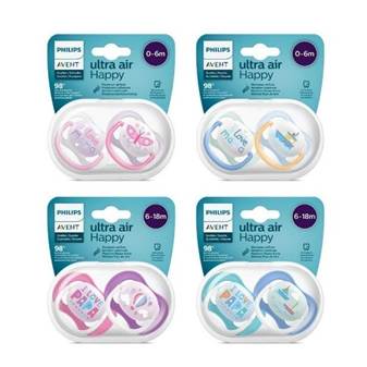 2. Philips Avent 2. Philips Avent