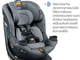 3. Chicco Fit360 Cleartex Car Seat 3. Chicco Fit360 Cleartex Car Seat