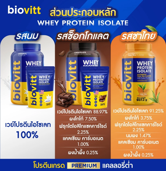 No.1 Biovitt Whey Protein Isolate เวย์โปรตีน ไอโซเลท สูตรลีนไขมัน เสริมมวลกล้ามเนื้อ No.1 Biovitt Whey Protein Isolate เวย์โปรตีน ไอโซเลท สูตรลีนไขมัน เสริมมวลกล้ามเนื้อ