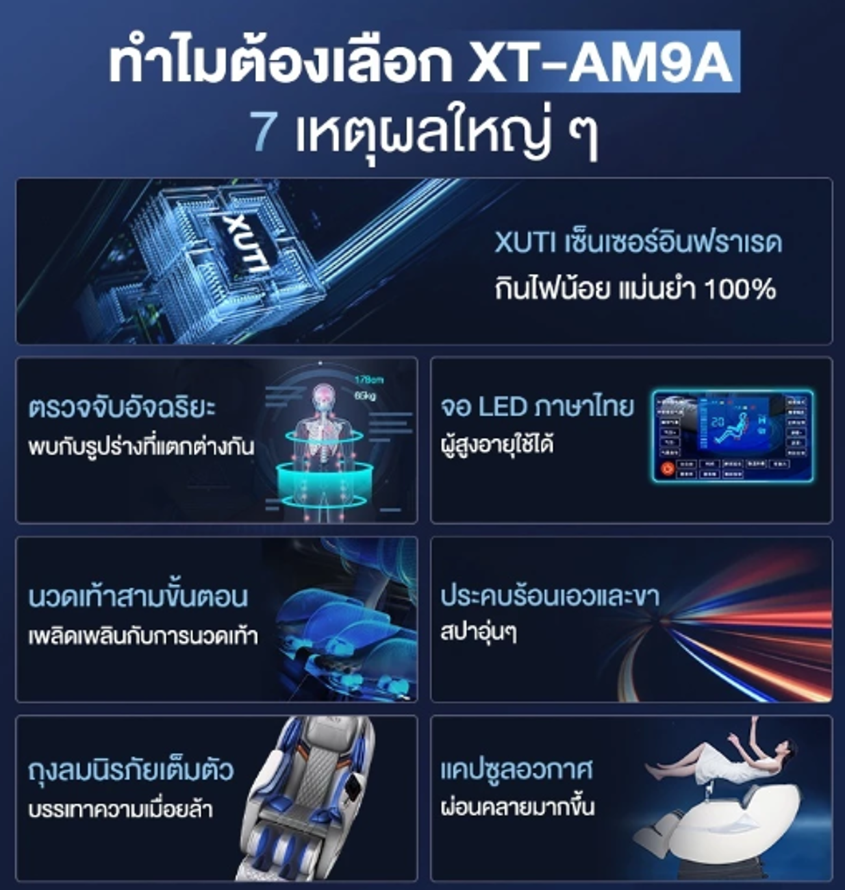No.10 XUTI เก้าอี้นวดไฟฟ้า นวดตัวแบบมัลติฟังก์ชั่น No.10 XUTI เก้าอี้นวดไฟฟ้า นวดตัวแบบมัลติฟังก์ชั่น
