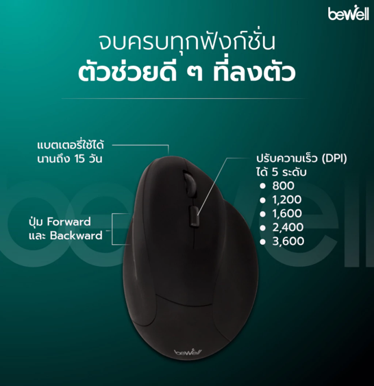 No.2 Bewell เม้าส์ไร้สายแนวตั้ง No.2 Bewell เม้าส์ไร้สายแนวตั้ง