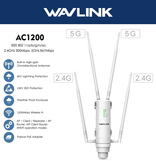 No.3 WAVLINK AC1200 WeatherProof ตัวขยายสัญญาณ WiFi กลางแจ้ง กันน้ำ IP65 No.3 WAVLINK AC1200 WeatherProof ตัวขยายสัญญาณ WiFi กลางแจ้ง กันน้ำ IP65