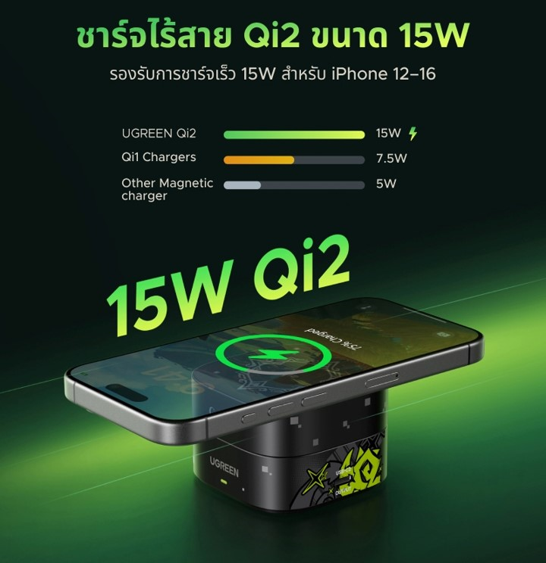 No.4 Ugreen ที่ชาร์จไร้สายลาย Genshin Impact Kinich