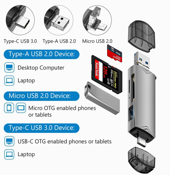 No.5 Actual 6 in 1 SD TF Card Reader เครื่องอ่านการ์ดหน่วยความจำความเร็วสูง No.5 Actual 6 in 1 SD TF Card Reader เครื่องอ่านการ์ดหน่วยความจำความเร็วสูง