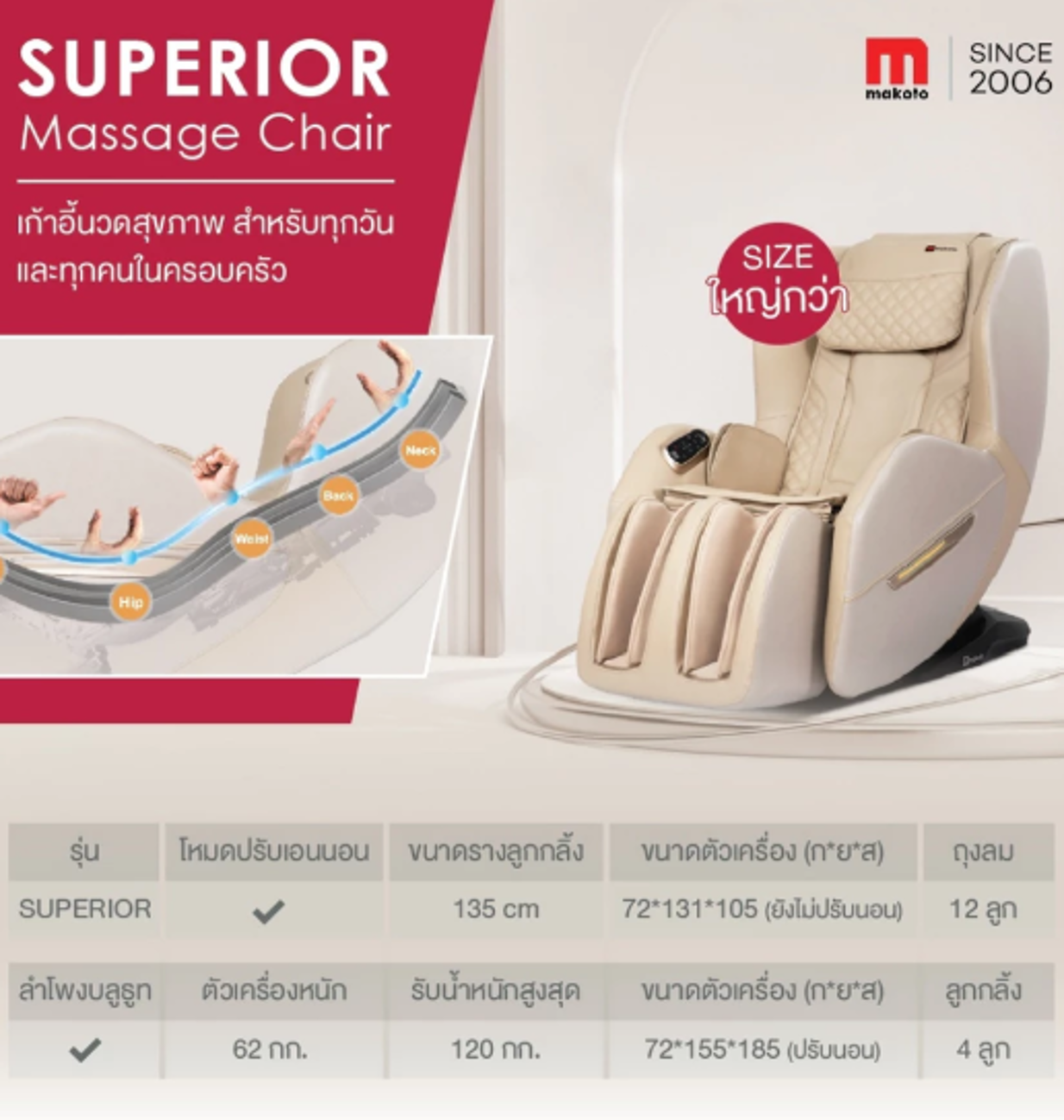No.5 MAKOTO เก้าอี้นวดไฟฟ้า รุ่น Superior No.5 MAKOTO เก้าอี้นวดไฟฟ้า รุ่น Superior