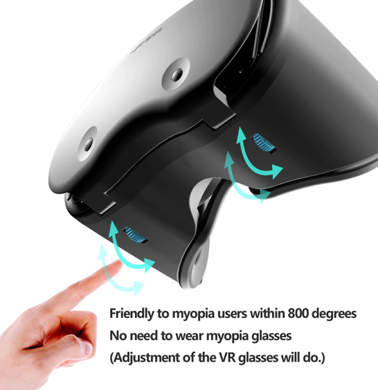 No.6 VRG Pro X7 Metaverse 3D VR Virtual Reality แว่นตาสำหรับ 5 7 นิ้ว No.6 VRG Pro X7 Metaverse 3D VR Virtual Reality แว่นตาสำหรับ 5 7 นิ้ว