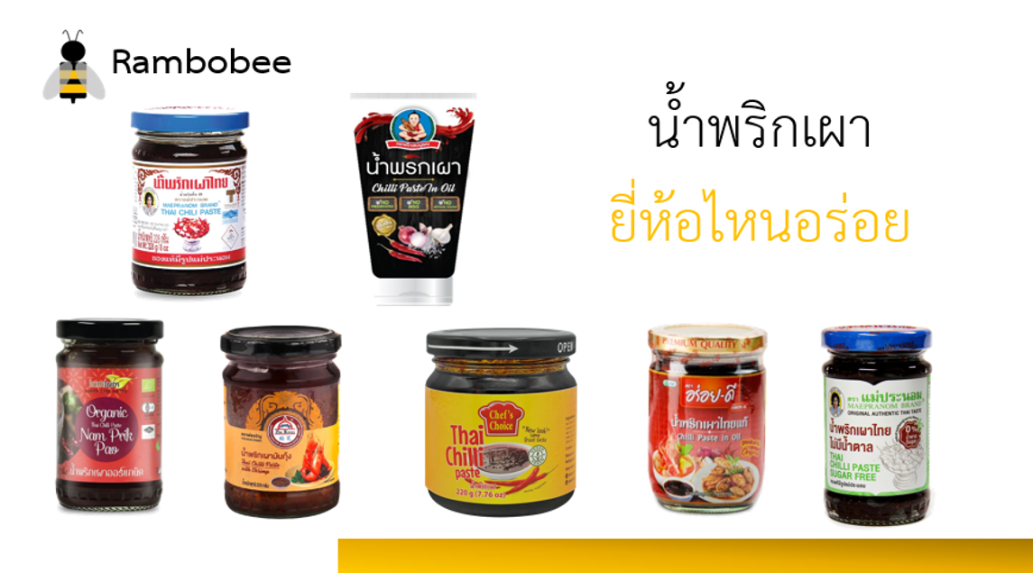 น้ำพริกเผา ยี่ห้อไหนอร่อย น้ำพริกเผา ยี่ห้อไหนอร่อย