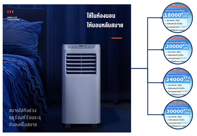 Air 30000 BTU ยี่ห้อไหนดี