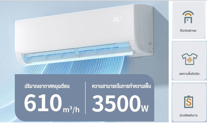 LENODI เครื่องปรับอากาศติดผนัง 30000 BTU