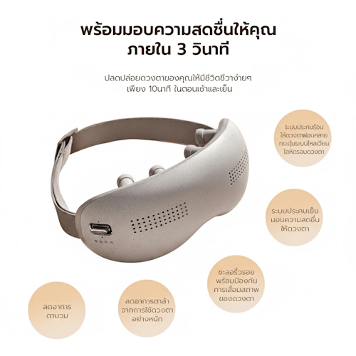 No.5 breo รุ่น See K Pro1