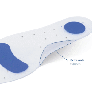 No.7 Deramed Footcare2