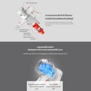 No.6 Xiaomi Vacuum Cleaner G20 Max4